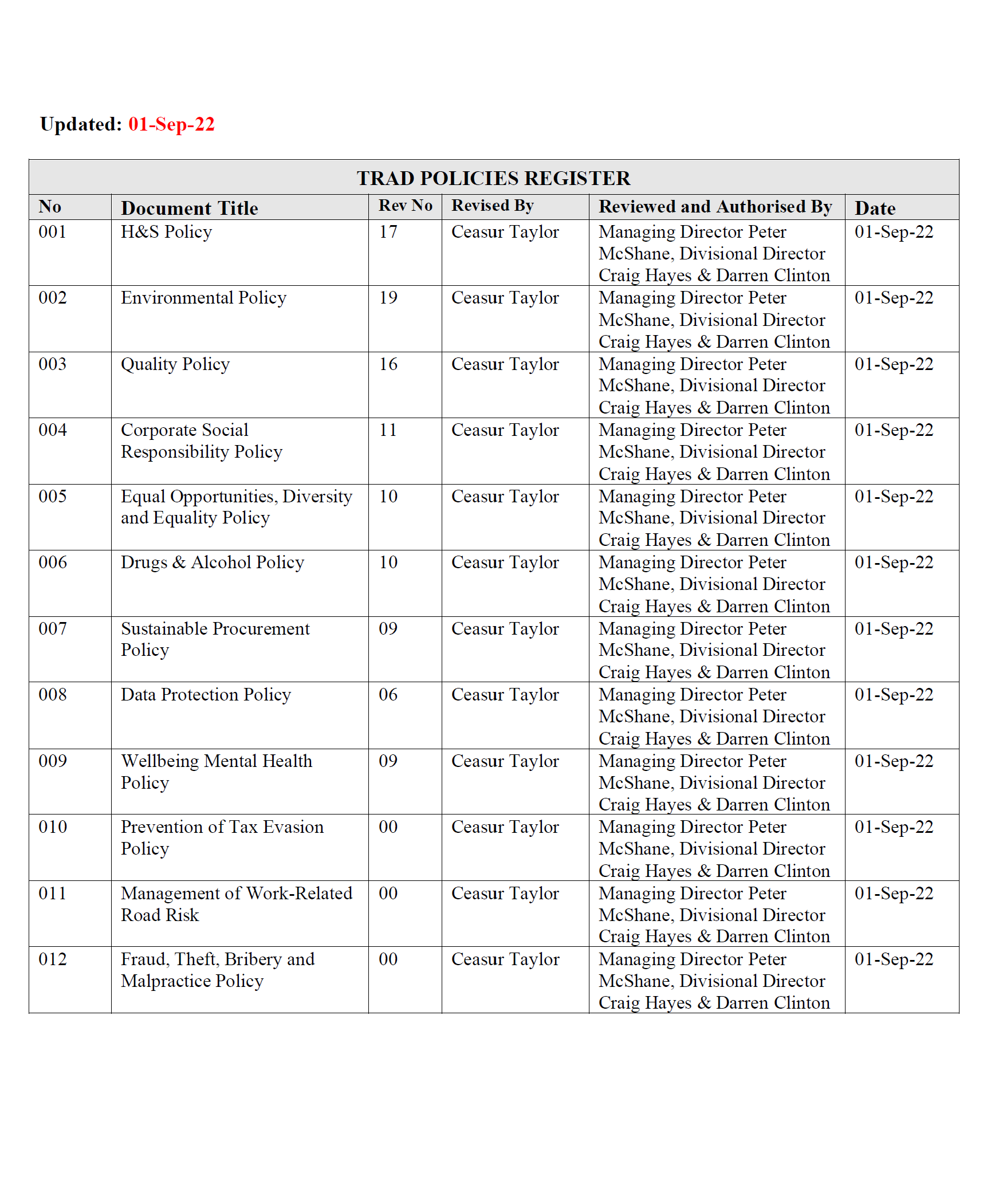 TRAD _Policy_Register